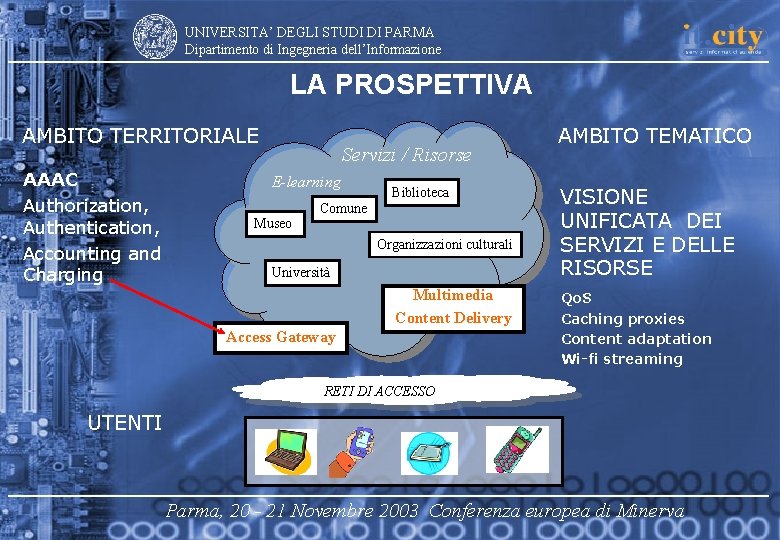 UNIVERSITA’ DEGLI STUDI DI PARMA Dipartimento di Ingegneria dell’Informazione LA PROSPETTIVA AMBITO TERRITORIALE AAAC