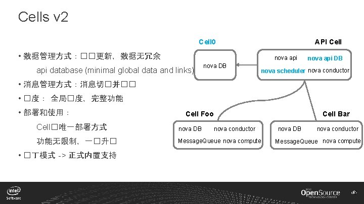 Cells v 2 API Cell 0 • 数据管理方式：��更新，数据无冗余 nova api database (minimal global data