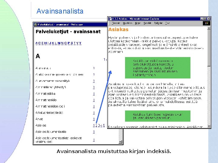 Avainsanalista muistuttaa kirjan indeksiä. 