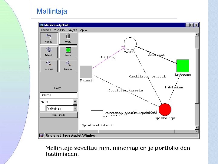 Mallintaja soveltuu mm. mindmapien ja portfolioiden laatimiseen. 