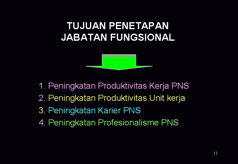 TUJUAN PENETAPAN JABATAN FUNGSIONAL 1. Peningkatan Produktivitas Kerja PNS 2. Peningkatan Produktivitas Unit kerja