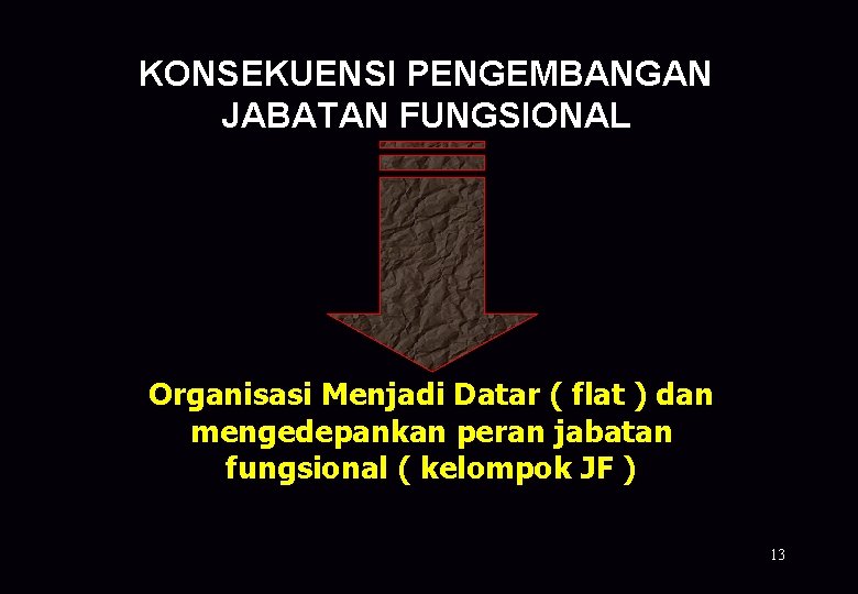 KONSEKUENSI PENGEMBANGAN JABATAN FUNGSIONAL Organisasi Menjadi Datar ( flat ) dan mengedepankan peran jabatan