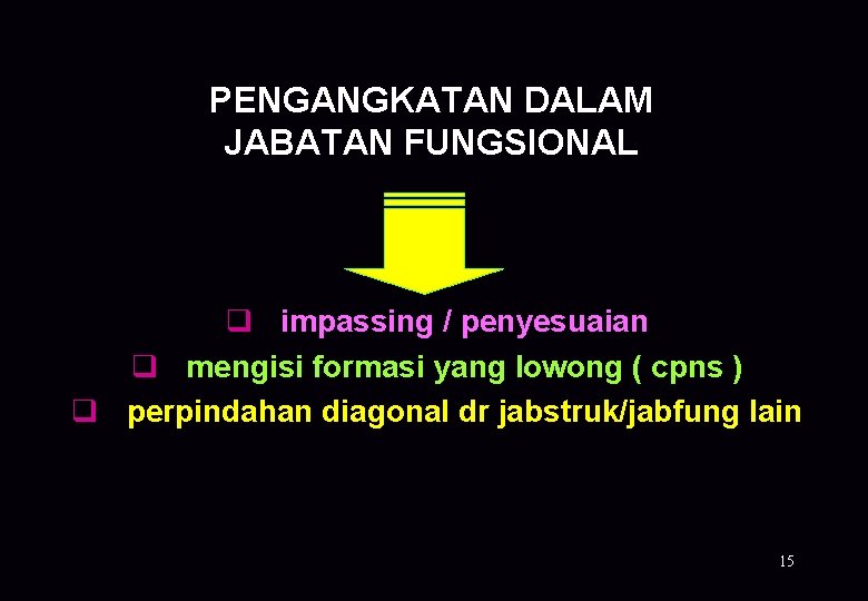 PENGANGKATAN DALAM JABATAN FUNGSIONAL q impassing / penyesuaian q mengisi formasi yang lowong (