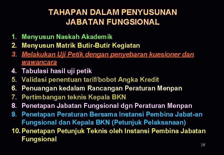 TAHAPAN DALAM PENYUSUNAN JABATAN FUNGSIONAL 1. Menyusun Naskah Akademik 2. Menyusun Matrik Butir-Butir Kegiatan