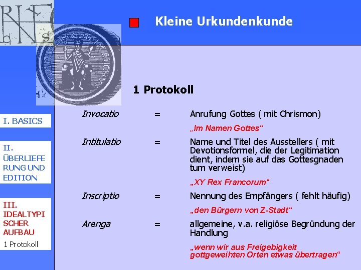 Kleine Urkundenkunde 1 Protokoll I. BASICS II. ÜBERLIEFE RUNG UND EDITION III. IDEALTYPI SCHER