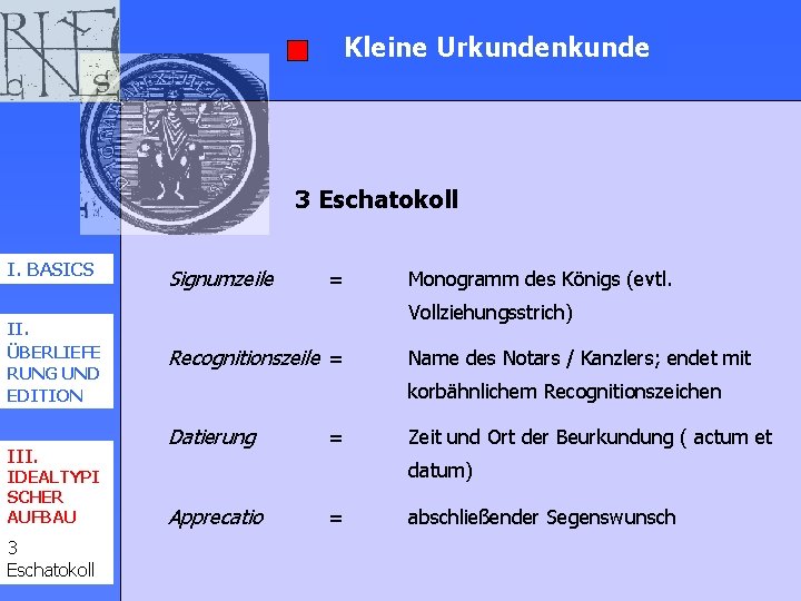 Kleine Urkundenkunde 3 Eschatokoll I. BASICS II. ÜBERLIEFE RUNG UND EDITION III. IDEALTYPI SCHER Kleine Urkundenkunde 3 Eschatokoll I. BASICS II. ÜBERLIEFE RUNG UND EDITION III. IDEALTYPI SCHER