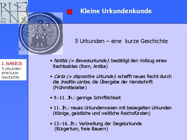 Kleine Urkundenkunde 5 Urkunden – eine kurze Geschichte I. BASICS 5 Urkundeneine kurze Geschichte Kleine Urkundenkunde 5 Urkunden – eine kurze Geschichte I. BASICS 5 Urkundeneine kurze Geschichte