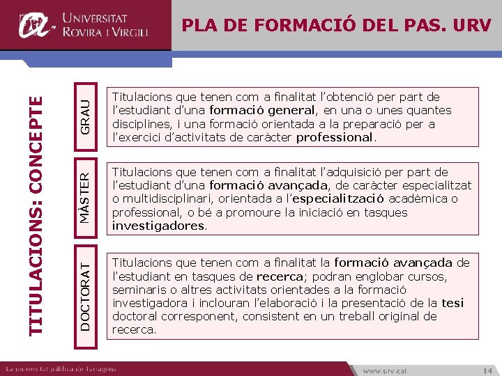 GRAU Titulacions que tenen com a finalitat l’obtenció per part de l’estudiant d’una formació