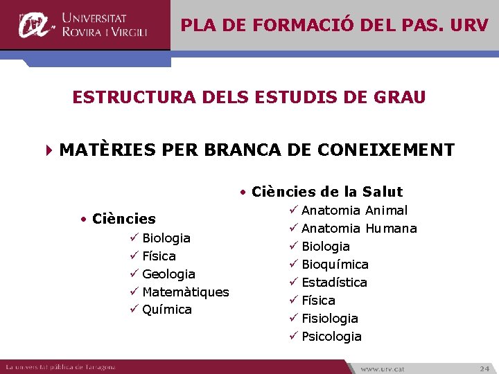 PLA DE FORMACIÓ DEL PAS. URV ESTRUCTURA DELS ESTUDIS DE GRAU 4 MATÈRIES PER