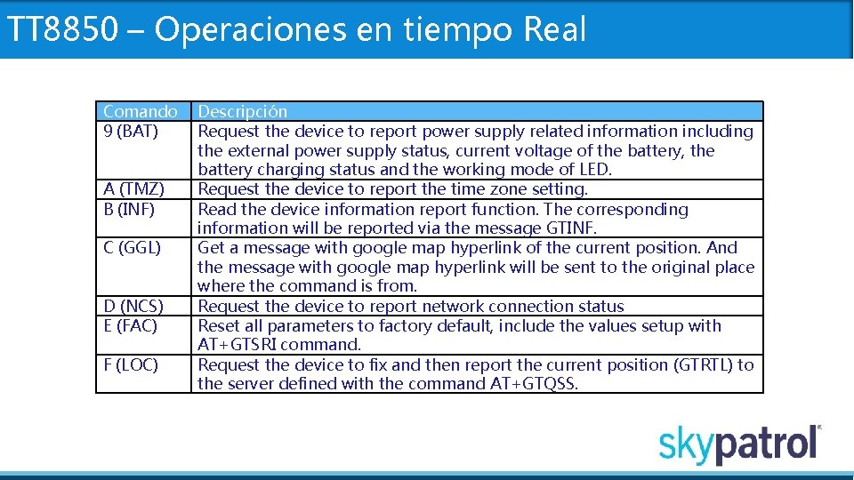 TT 8850 – Operaciones en tiempo Real Comando 9 (BAT) A (TMZ) B (INF)