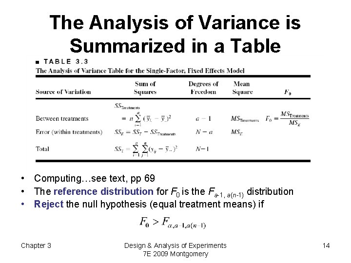 The Analysis of Variance is Summarized in a Table • Computing…see text, pp 69