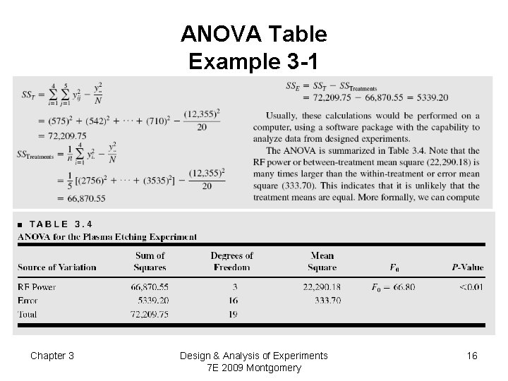 ANOVA Table Example 3 -1 Chapter 3 Design & Analysis of Experiments 7 E