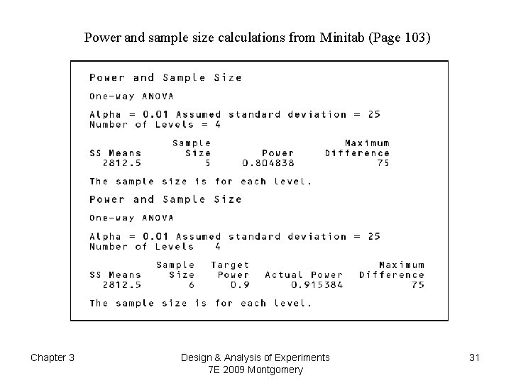 Power and sample size calculations from Minitab (Page 103) Chapter 3 Design & Analysis