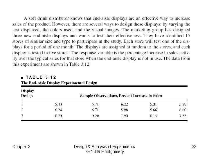 Chapter 3 Design & Analysis of Experiments 7 E 2009 Montgomery 33 