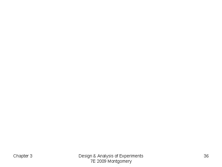 Chapter 3 Design & Analysis of Experiments 7 E 2009 Montgomery 36 