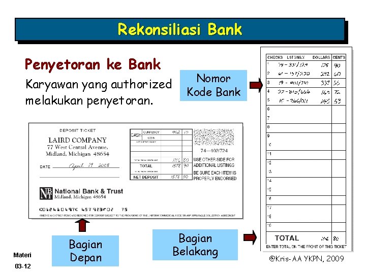 Rekonsiliasi Bank Penyetoran ke Bank Karyawan yang authorized melakukan penyetoran. Materi 03 -12 Bagian