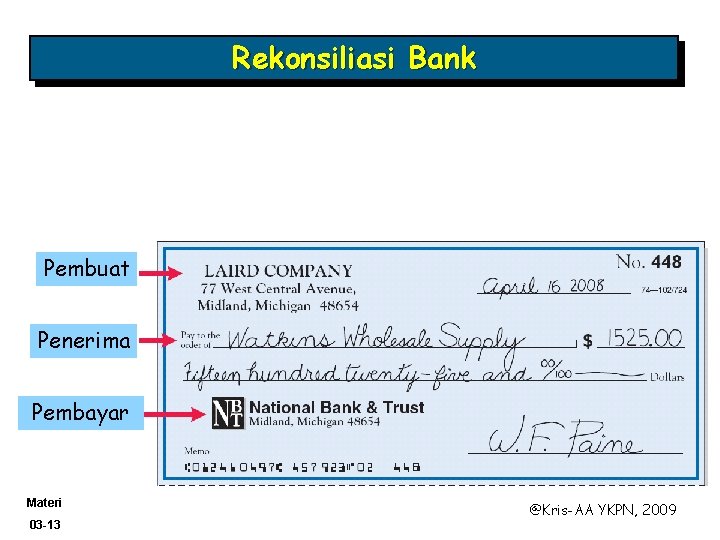 Rekonsiliasi Bank Pembuat Penerima Pembayar Materi 03 -13 @Kris-AA YKPN, 2009 