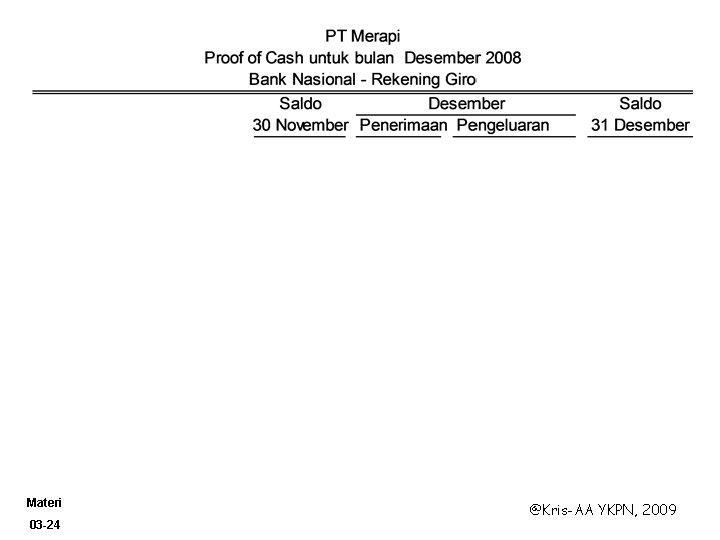 Materi 03 -24 @Kris-AA YKPN, 2009 