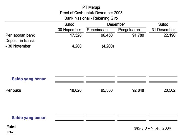 Materi 03 -26 @Kris-AA YKPN, 2009 