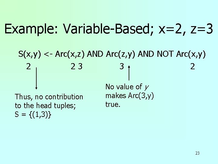 Example: Variable-Based; x=2, z=3 S(x, y) <- Arc(x, z) AND Arc(z, y) AND NOT