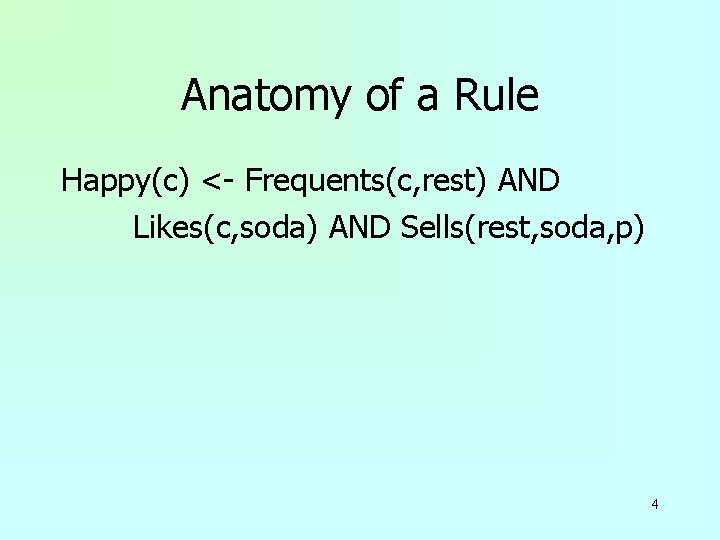 Anatomy of a Rule Happy(c) <- Frequents(c, rest) AND Likes(c, soda) AND Sells(rest, soda,