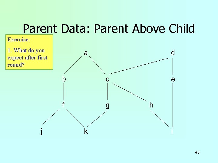 Parent Data: Parent Above Child Exercise: 1. What do you expect after first round?