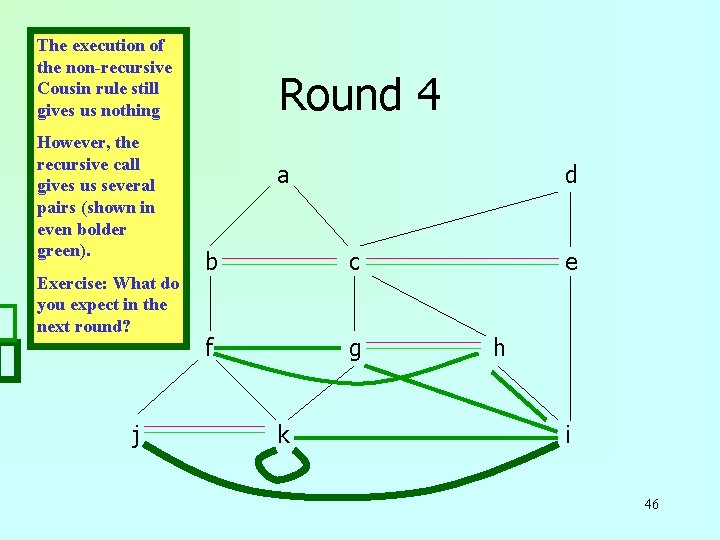 The execution of the non-recursive Cousin rule still gives us nothing However, the recursive