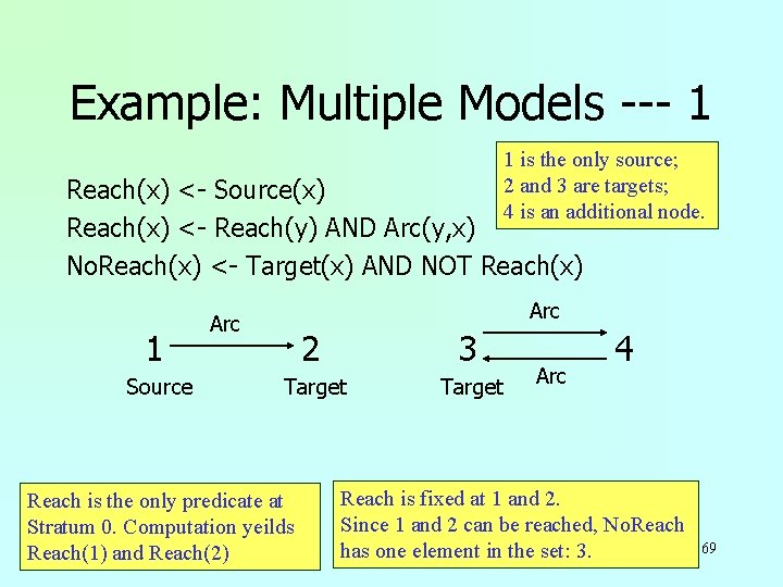 Example: Multiple Models --- 1 1 is the only source; 2 and 3 are