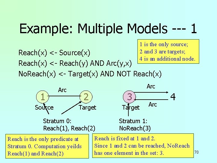 Example: Multiple Models --- 1 1 is the only source; 2 and 3 are