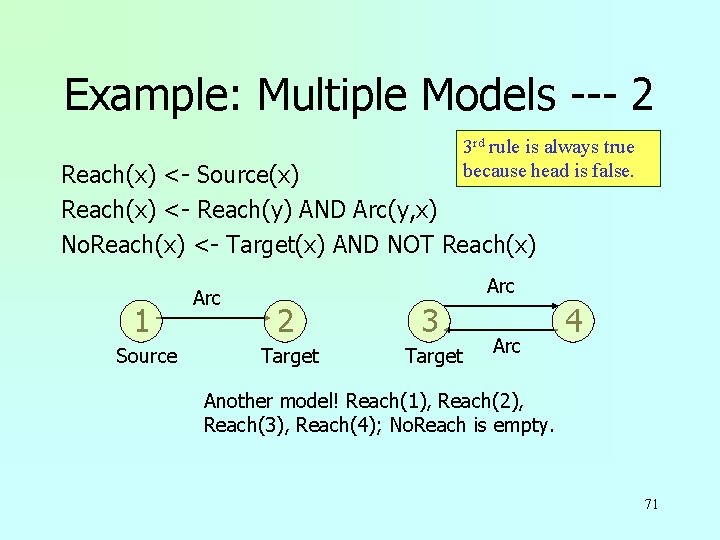 Example: Multiple Models --- 2 3 rd rule is always true because head is