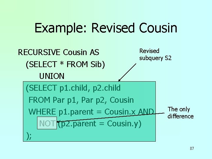 Example: Revised Cousin Revised RECURSIVE Cousin AS subquery S 2 (SELECT * FROM Sib)