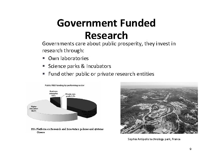 Government Funded Research Governments care about public prosperity, they invest in research through: §