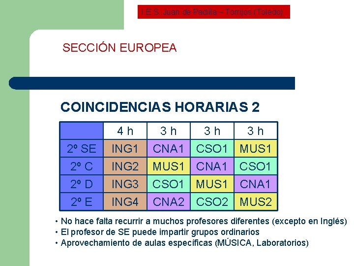 I. E. S. Juan de Padilla – Torrijos (Toledo) SECCIÓN EUROPEA COINCIDENCIAS HORARIAS 2