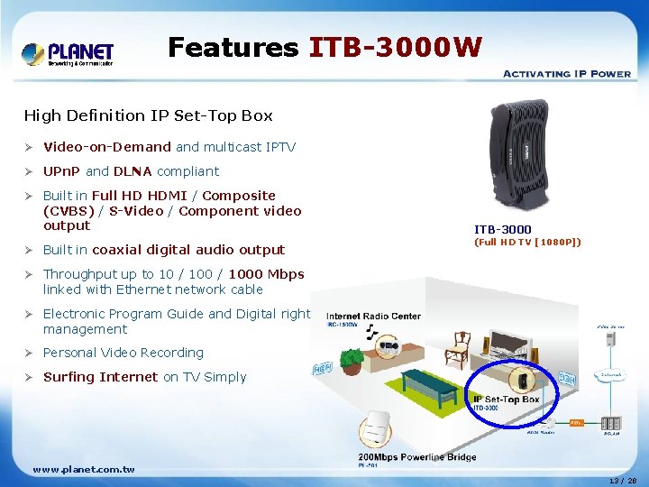 Features ITB-3000 W High Definition IP Set-Top Box Ø Video-on-Demand multicast IPTV Ø UPn.