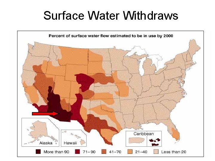 Surface Water Withdraws 