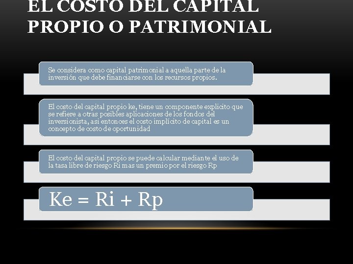 EL COSTO DEL CAPITAL PROPIO O PATRIMONIAL Se considera como capital patrimonial a aquella