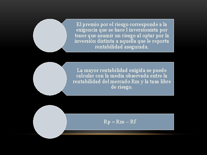 El premio por el riesgo corresponde a la exigencia que se hace l inversionista