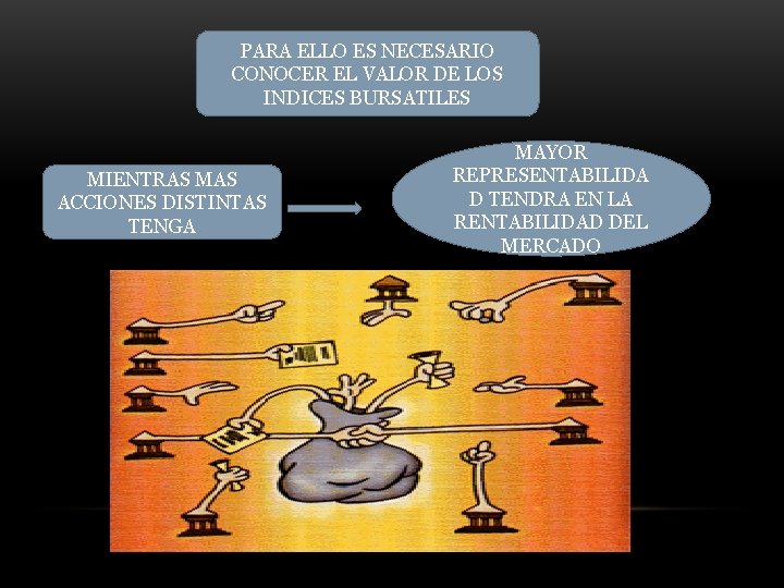 PARA ELLO ES NECESARIO CONOCER EL VALOR DE LOS INDICES BURSATILES MIENTRAS MAS ACCIONES