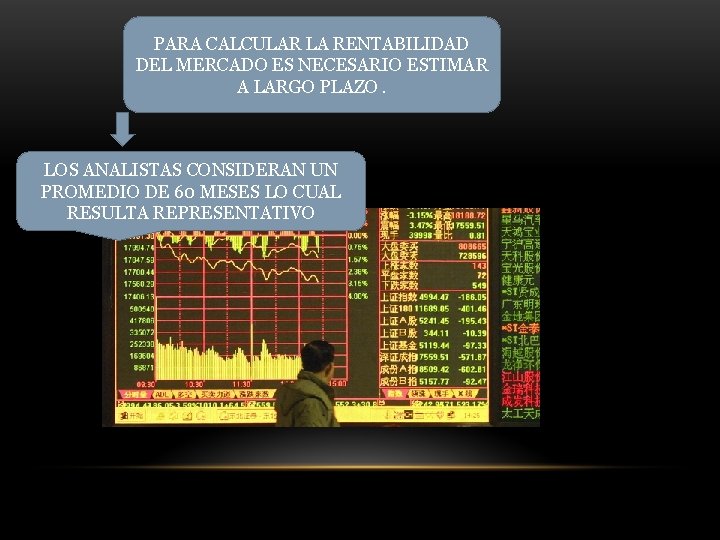 PARA CALCULAR LA RENTABILIDAD DEL MERCADO ES NECESARIO ESTIMAR A LARGO PLAZO. LOS ANALISTAS