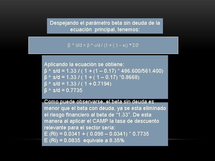Despejando el parámetro beta sin deuda de la ecuación principal, tenemos: β ^ s/d