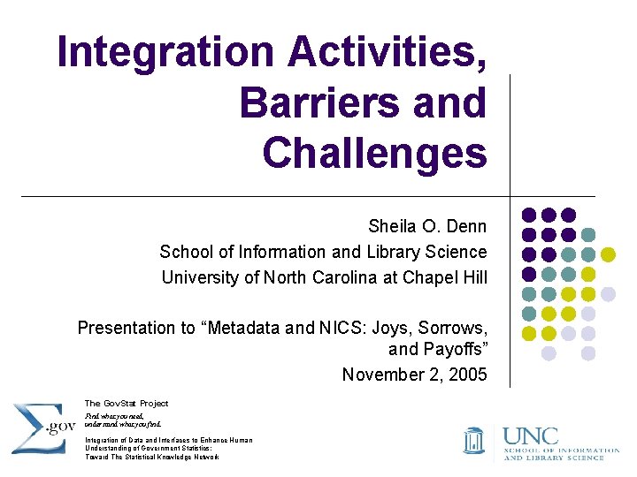 Integration Activities, Barriers and Challenges Sheila O. Denn School of Information and Library Science