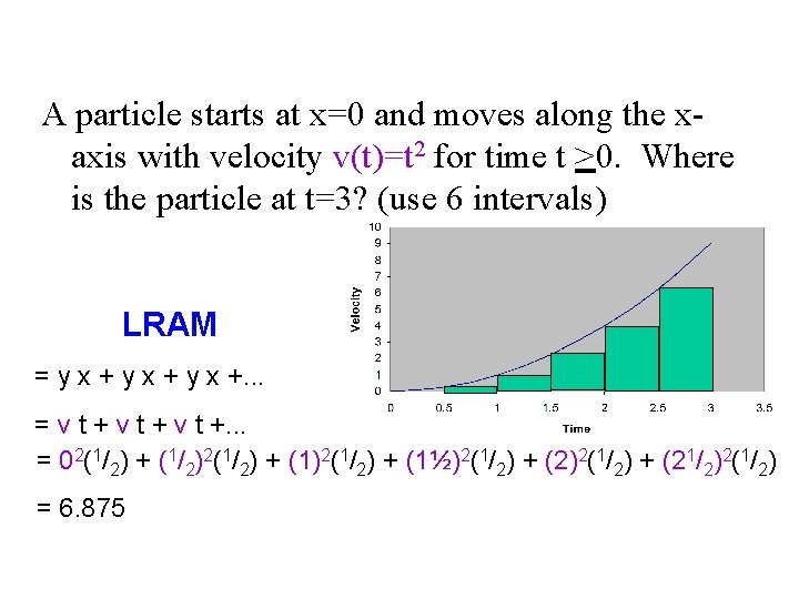 A particle starts at x=0 and moves along the xaxis with velocity v(t)=t 2