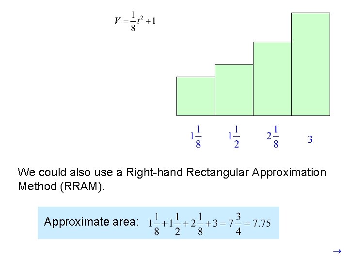 We could also use a Right-hand Rectangular Approximation Method (RRAM). Approximate area: 