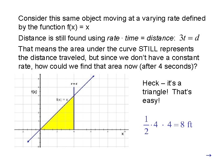 Consider this same object moving at a varying rate defined by the function f(x)