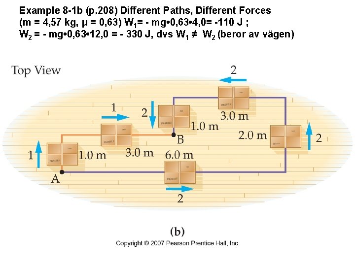 Example 8 -1 b (p. 208) Different Paths, Different Forces (m = 4, 57