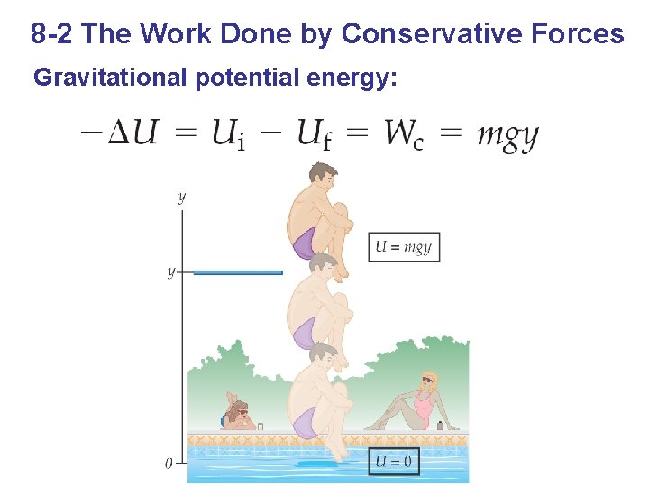 8 -2 The Work Done by Conservative Forces Gravitational potential energy: 