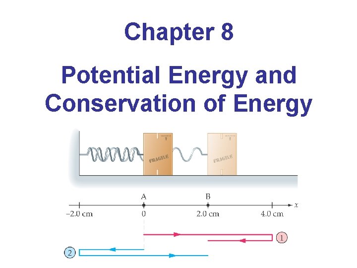 Chapter 8 Potential Energy and Conservation of Energy 