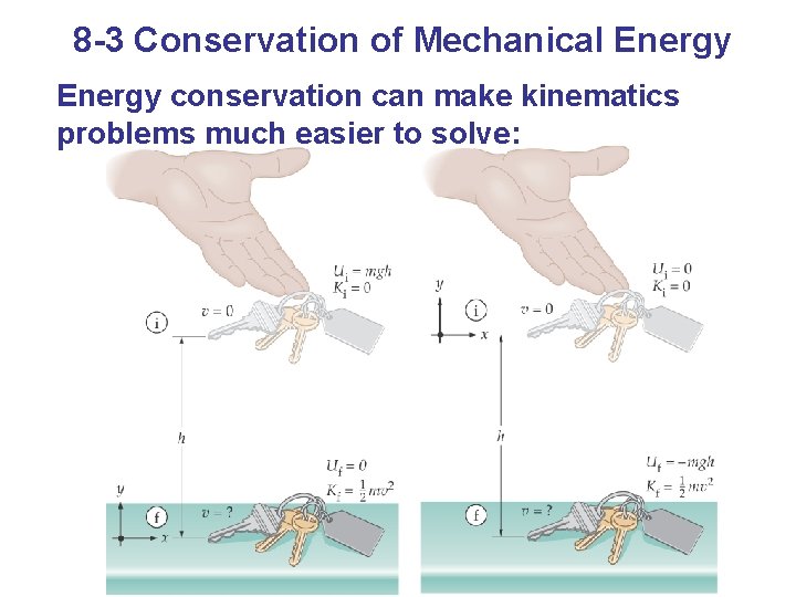 8 -3 Conservation of Mechanical Energy conservation can make kinematics problems much easier to