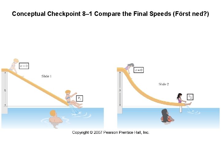 Conceptual Checkpoint 8– 1 Compare the Final Speeds (Först ned? ) 