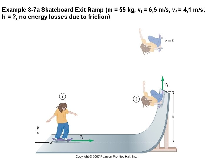 Example 8 -7 a Skateboard Exit Ramp (m = 55 kg, vi = 6,